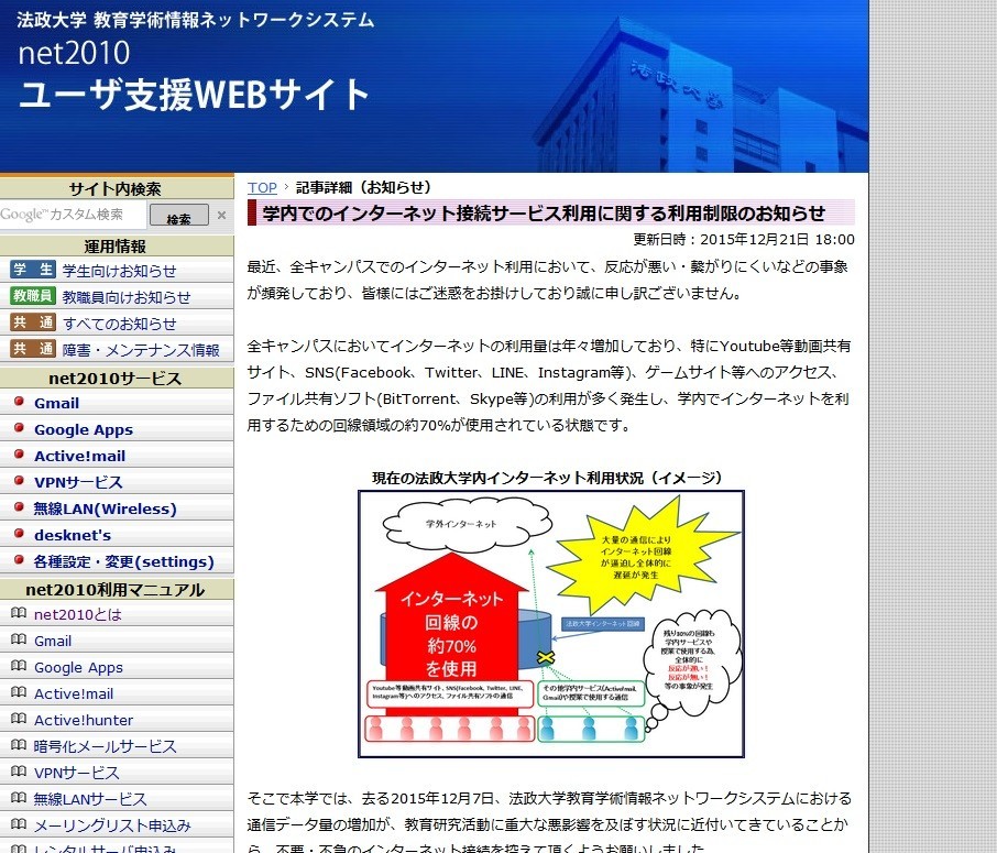 法政大学、学内ネットの一部を「遮断」へ　ゲーム・SNSなど利用7割で「重大な悪影響」