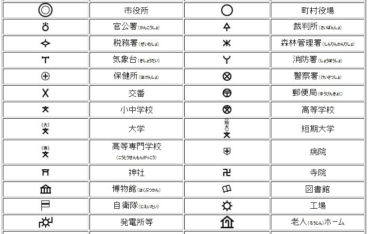 日本は地図記号も ガラパゴス 外国人向け 作成を決めた国土地理