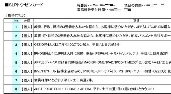 PCデポ社員が持たされる「トウゼンカード」　告発されたチェック項目のスゴイ中身