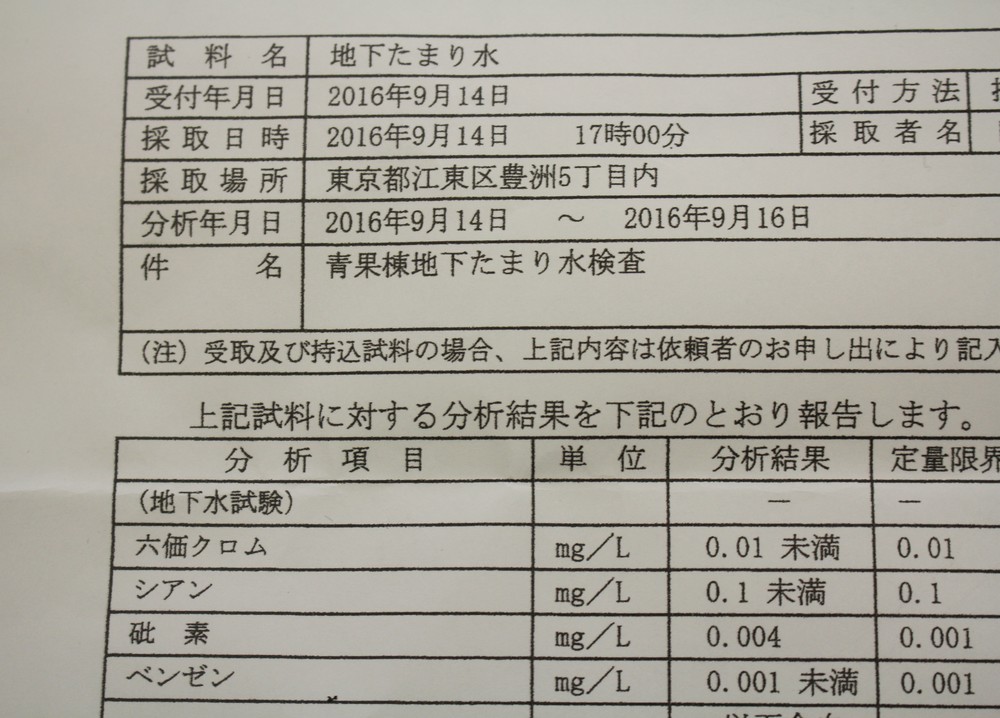 分析結果報告書の内容（写真は2016年9月16日撮影）