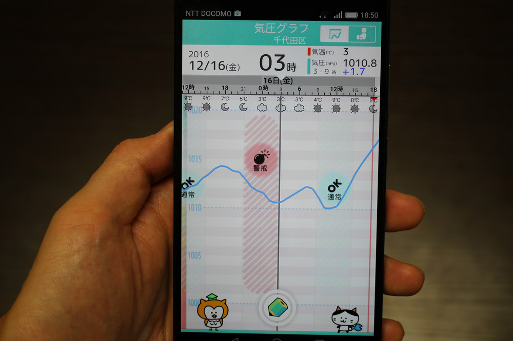 頭痛は気候と密接な関係あり　アプリで「頭痛予報」知らせます