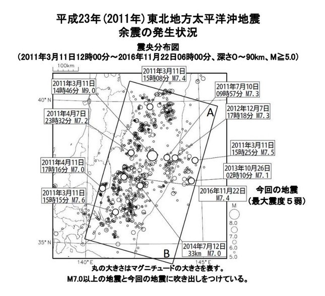 11月22日の地震も東北地方太平洋沖地震（東日本大震災）の余震だとみている（図は気象庁の発表資料より）
