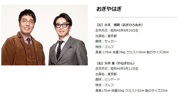 「おぎやはぎ」の矢作兼さん（右）と小木博明さん（画像は所属事務所「プロダクション人力」公式サイトのスクリーンショット）