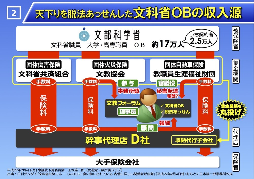 国会パネル「タブロイド紙が出典」はNG　ルール再考求める声も