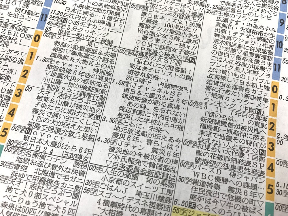 民放各局の「震災特番」一気に時間短縮　さっさとバラエティーの「番宣」へ