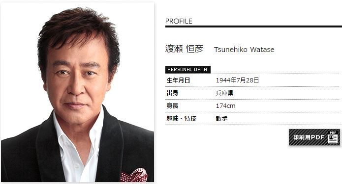 渡瀬恒彦さん死去　演技派の俳優「十津川警部」