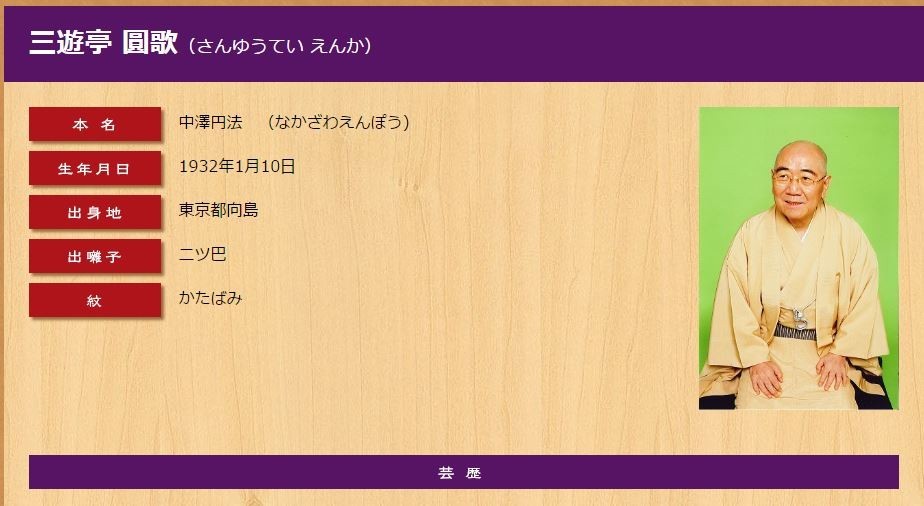 三遊亭円歌さん死去　「山のあな、あな...」で一世を風靡