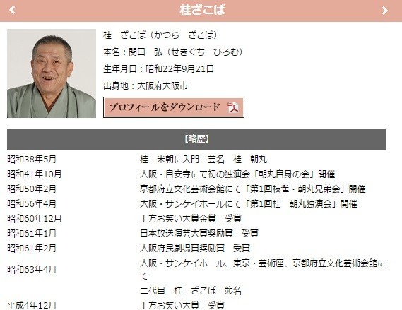 桂ざこば、脳梗塞入院にエール続々　「そこまで言って委員会」映像で心配の声
