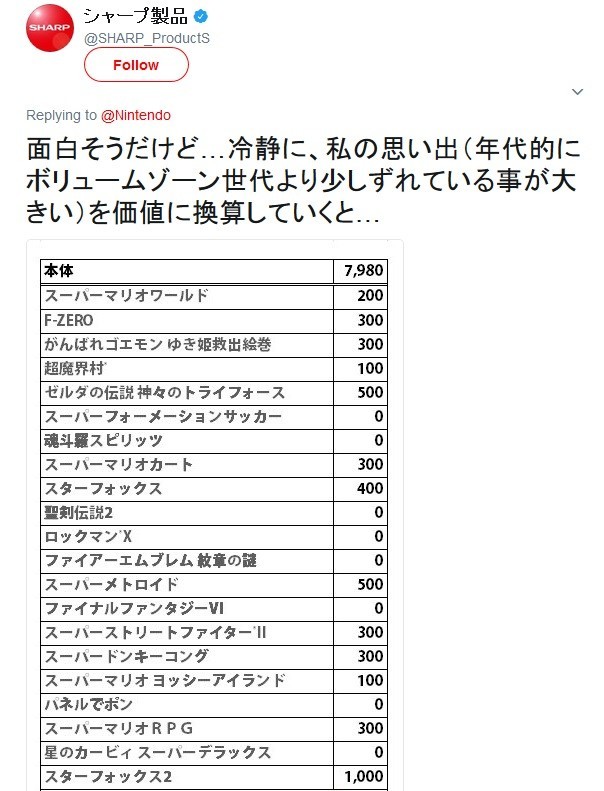 問題視されたツイートのアーカイブ（画像はarchive.isより）