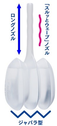 ジャバラ型容器の「コトブキ浣腸ひとおし40」(ムネ製薬の発表資料より)