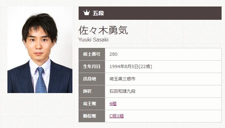藤井四段30連勝ならず...　イケメン佐々木勇気五段に敗北
