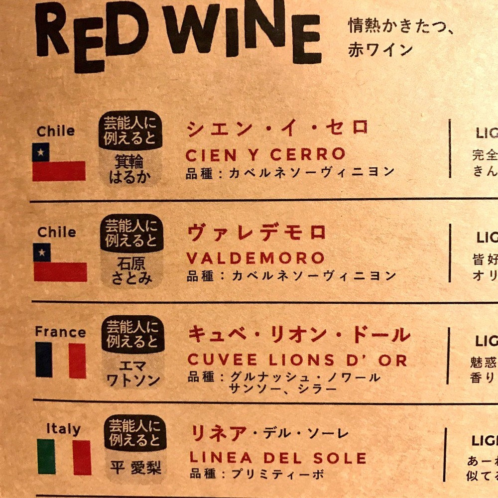 こちらは赤ワイン（写真提供：井口エリ（ちぷたそ）さん）