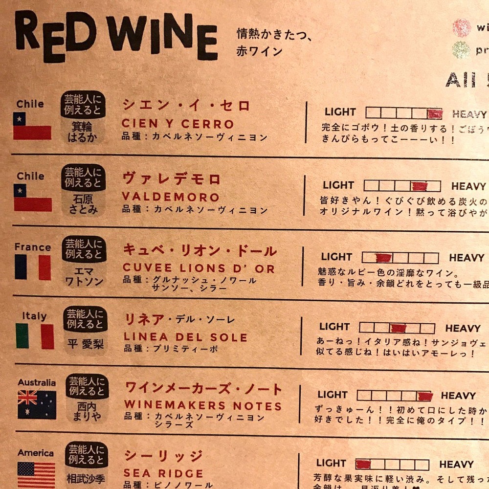 白ワイン同様、赤ワインにもお店の一言コメントが書かれている（写真提供：井口エリ（ちぷたそ）さん）