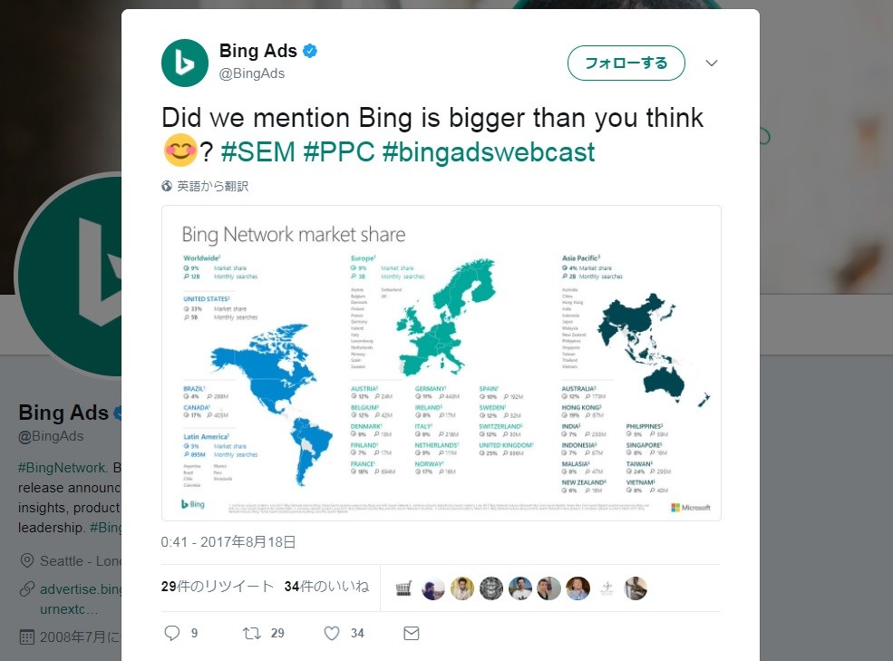 「Bing Ads」のツイート