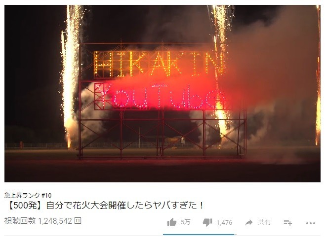 「HIKAKIN YouTube」の仕掛け花火も（動画より）