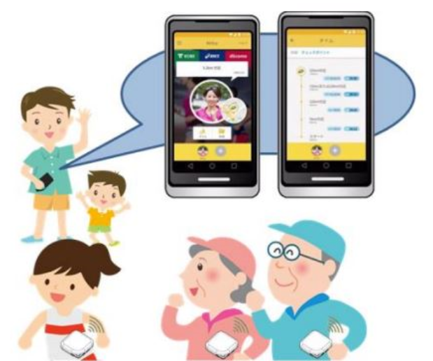 ランナーの位置と調子がわかり応援者も安心　アシックスが神戸マラソンで実験