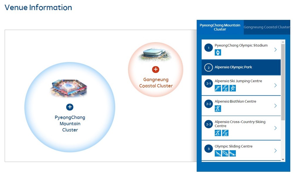 平昌五輪HPから「東海・独島」表記が消えた　地図自体が消滅、別デザインに