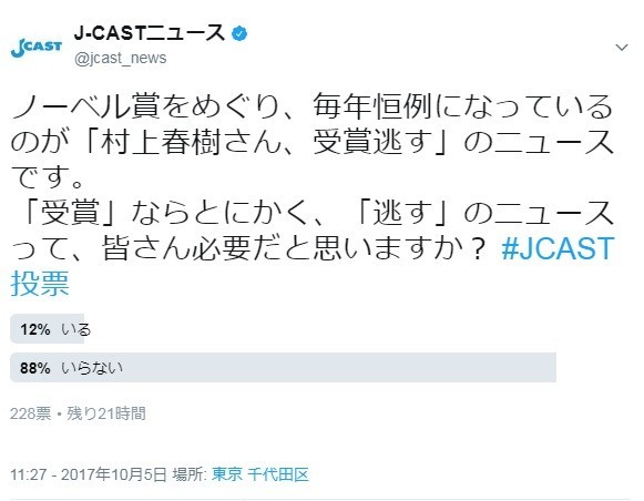 J-CASTニュースがツイッターで実施した投票
