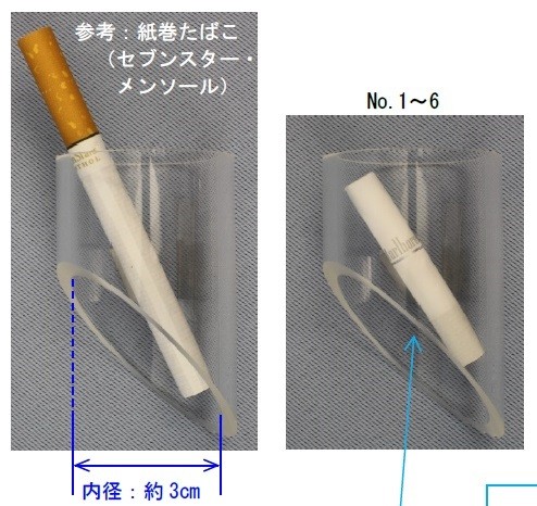 加熱タバコを幼児が飲み込む事故が急増 紙巻きより「安全」「副流煙なし」がアダに