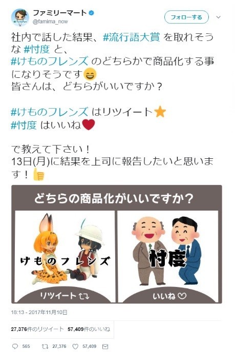 話題になっているツイート