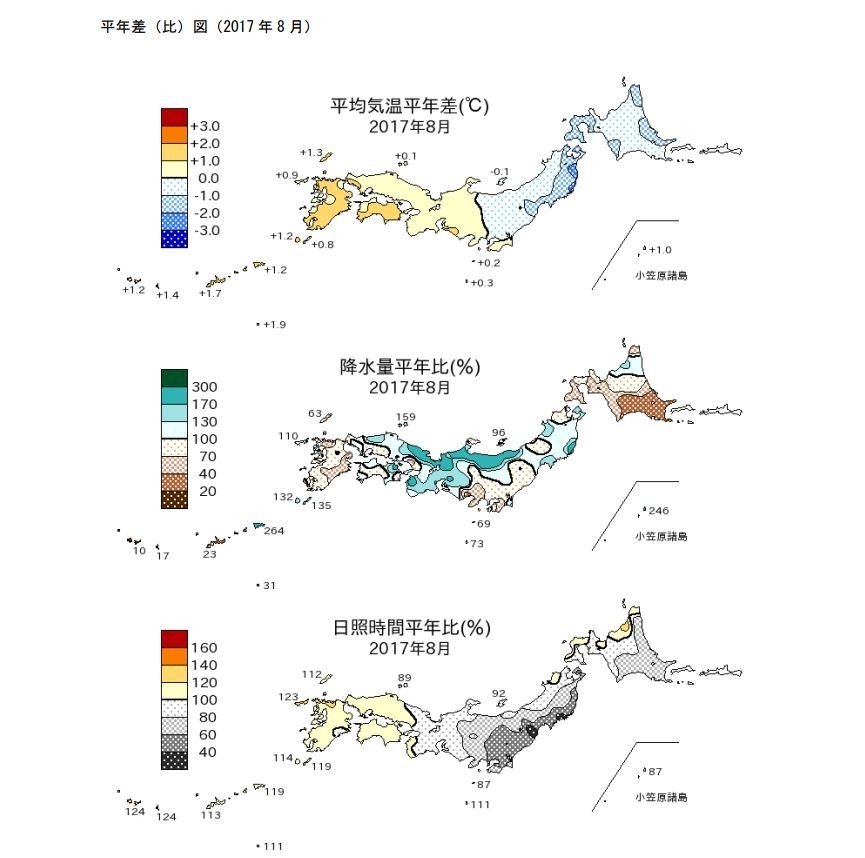 東日本はほとんど日が差さなかった8月（気象庁報道発表より）