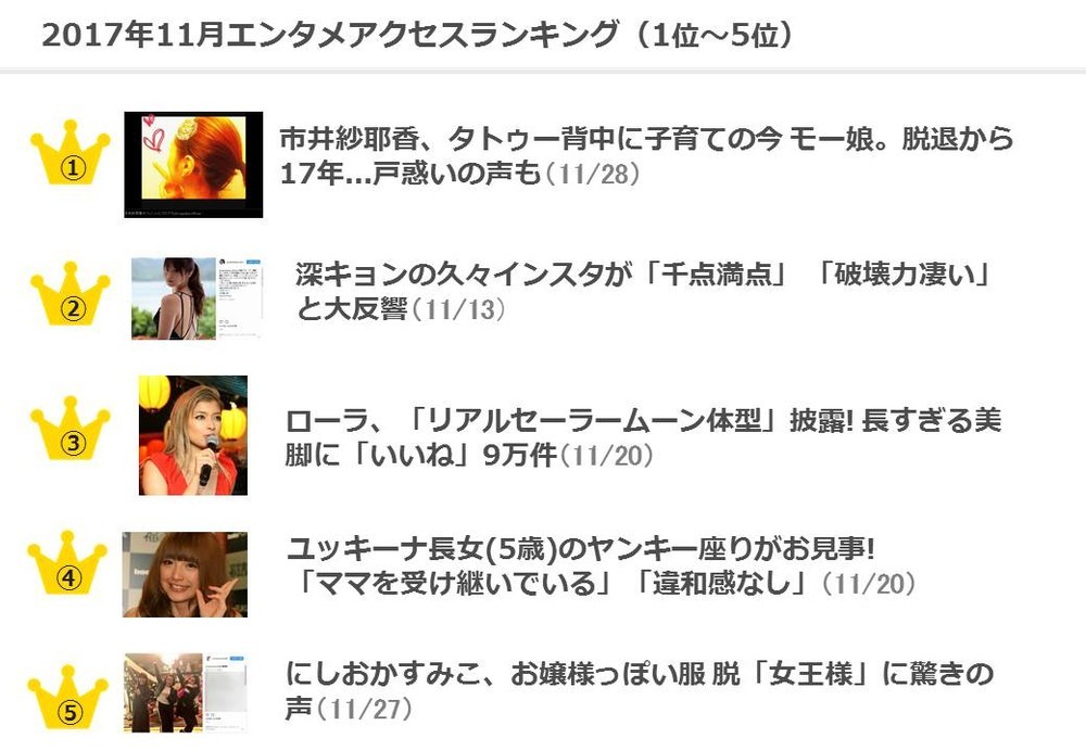 エンタメ系の記事ランキング

