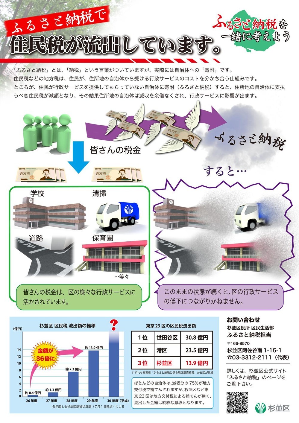 チラシの裏面