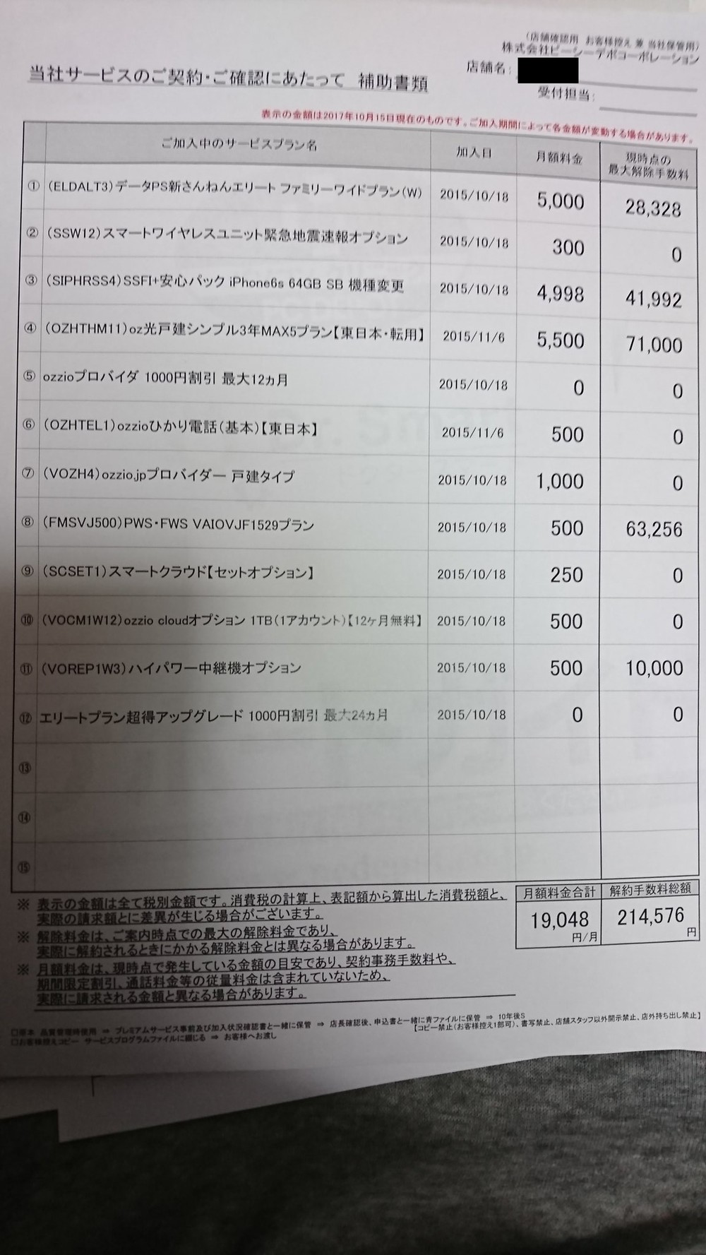 男性が受け取った「見積書」。総額は21万4576円（写真は取材に応じた男性提供）