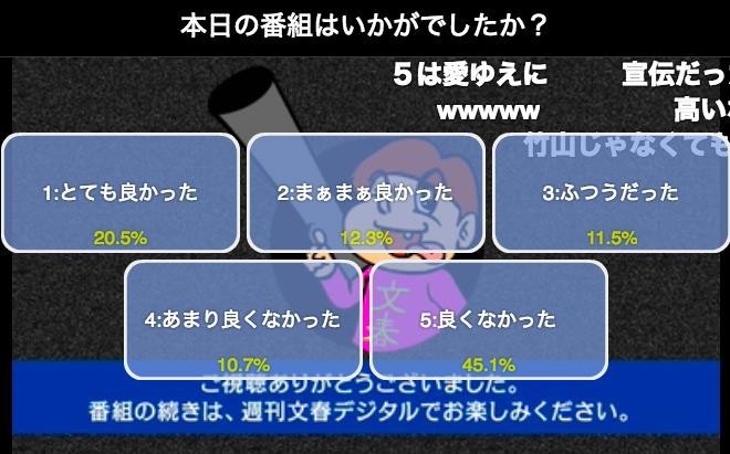 イベントの視聴者の反応は…（「週刊文春デジタル」ニコニコ動画チャンネルより）