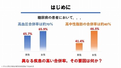 糖尿病患者の合併率は...