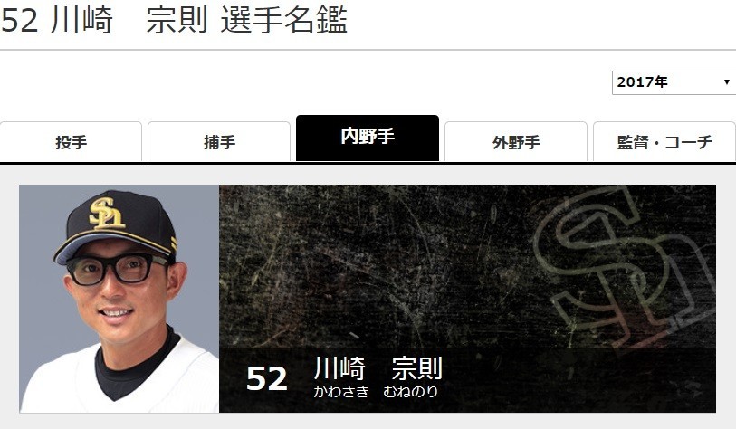 3月23日時点では、ソフトバンク球団の公式サイトにも川崎選手のプロフィールは残っている（画像はスクリーンショット）