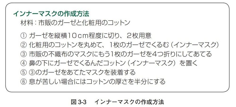 インナーマスクの作り方（環境省「花粉症環境保健マニュアル-2014年1月改訂版-」より）