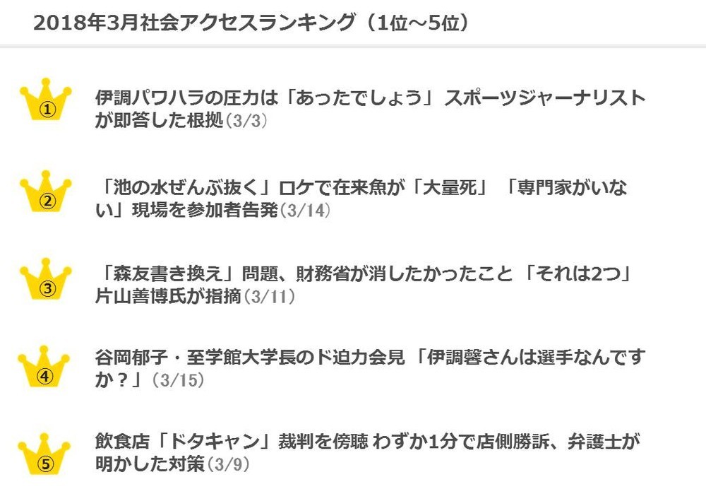 「社会」系の記事のランキング