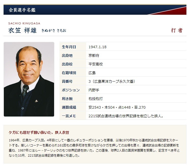 衣笠祥雄、異様な「かすれ声」に心配続出　テレビ局・事務所に聞くと...