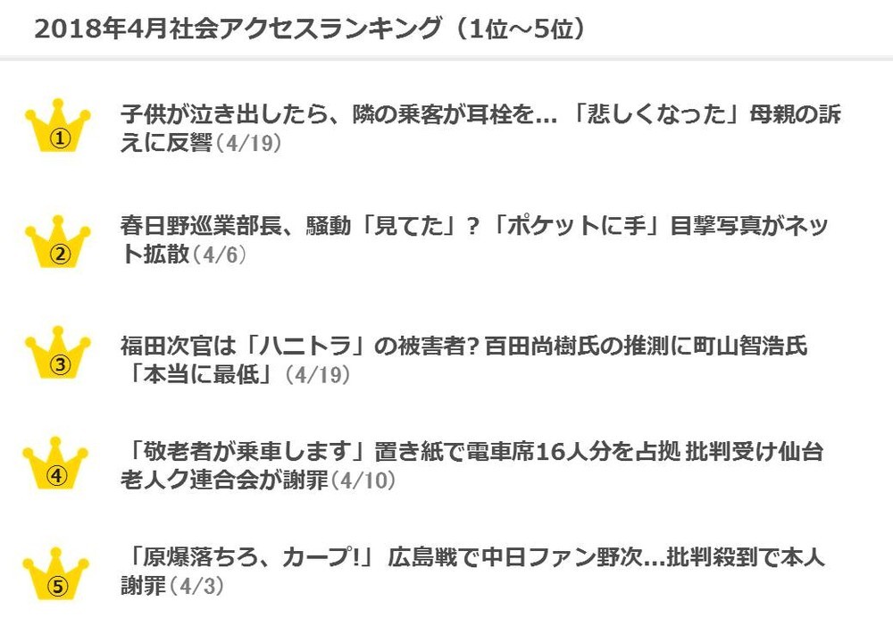 社会系では「耳栓」トップ
