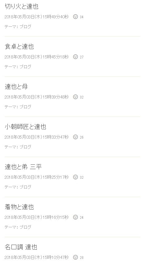 ブログには大量に山口さん関連の記事が