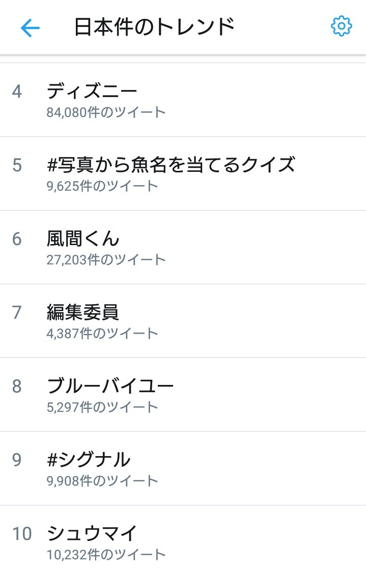 21時ごろ、「シュウマイ」がトレンド入り