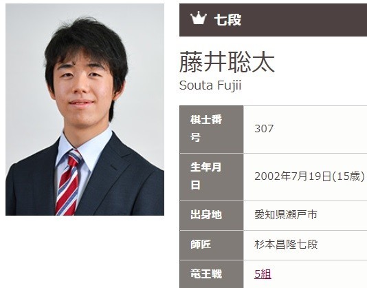 「人間が指せる手か？」「同じルールと思えません」　藤井聡太七段「歴史的一手」に棋界驚嘆