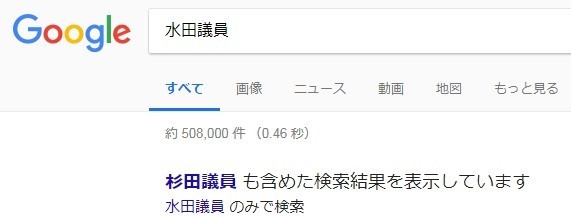 Google検索の結果。「水田議員」でググる人が多いらしい