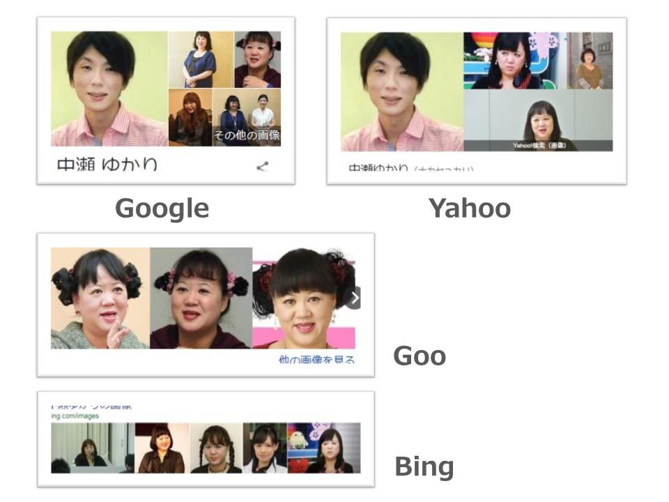 「Google」「Yahoo」「Goo」「Bing」の検索結果一覧