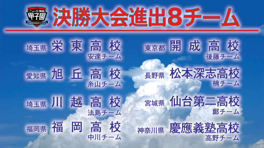 決勝大会出場の8校（画像は一般社団法人日本クイズ協会提供）
