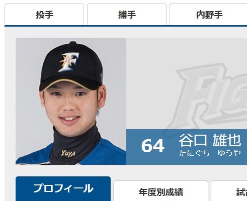 谷口選手（画像は北海道日本ハムファイターズ公式サイトより）