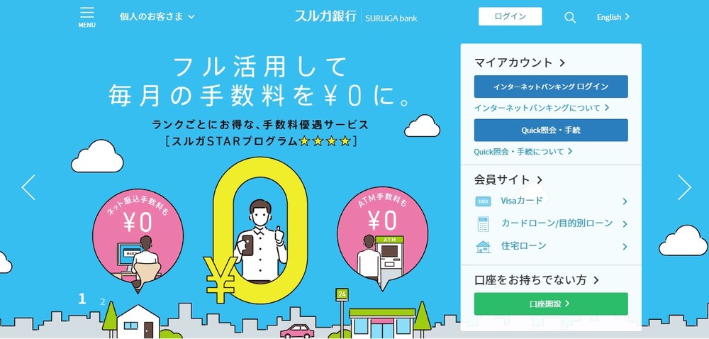 スルガ銀行の公式サイト