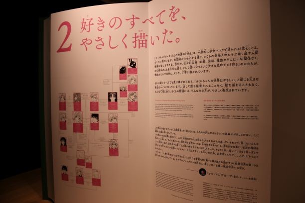 展覧会の様子（2018年10月撮影）（C）CLAMP・ST／講談社（C）CLAMP・ST／CCSE

