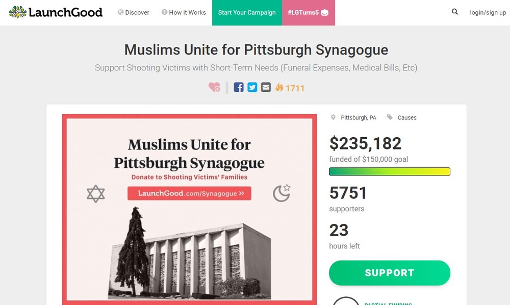 ユダヤ教徒襲撃の犠牲者や負傷者のための寄付を呼びかけるイスラム教徒たちのウェブサイト