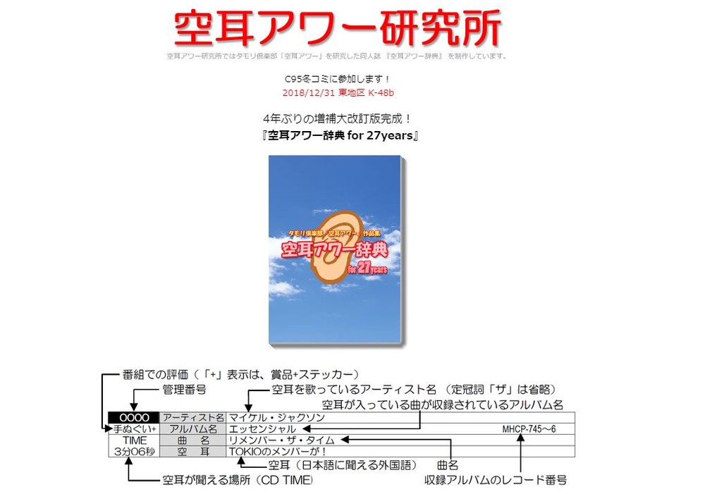 「空耳アワー」を辞書化し続けて22年　同人誌作者は「コーナー存続の危機」をどう思ったか