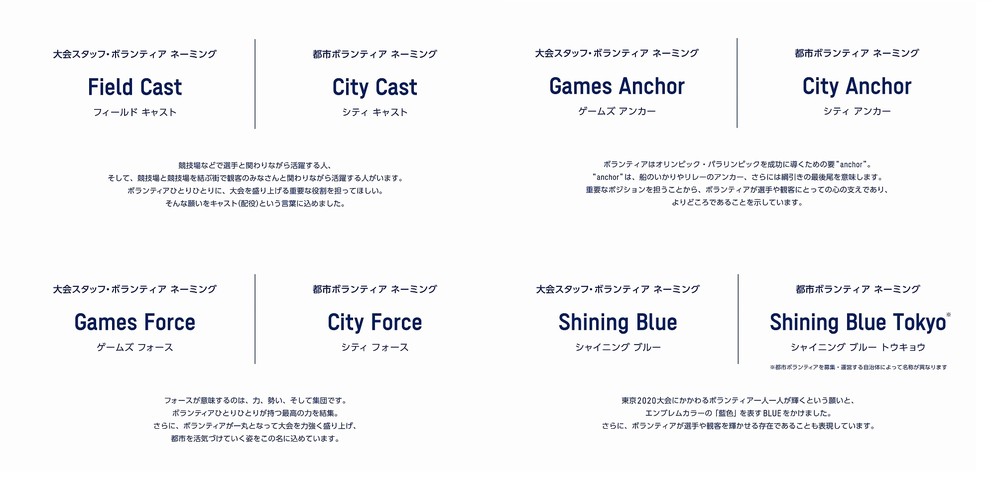 採用なら「あそこにいるシャイニングブルーに...」　五輪ボラのキラキラすぎる愛称案