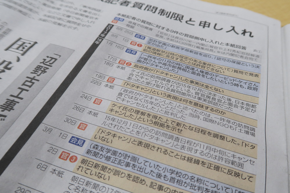東京新聞が「書かなかった」官邸とのやり取りとは　菅長官VS望月記者の舞台裏