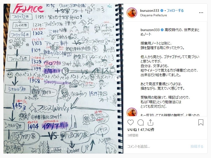 インスタグラムに上げられたノートの写真