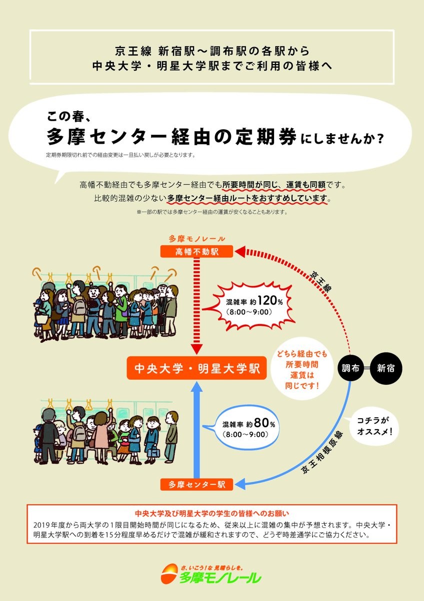 「#もとの時間割に戻せ中央大学」　最寄り駅で阿鼻叫喚のワケ